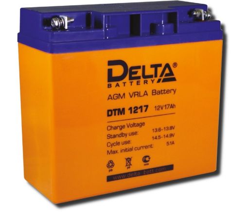 Delta DTM 1217