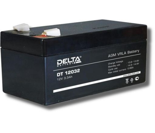 Delta DT 12032