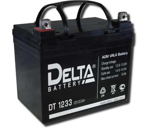 Delta DT 1233