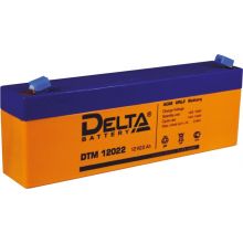 Delta DTM 12022 Delta DTM 12022