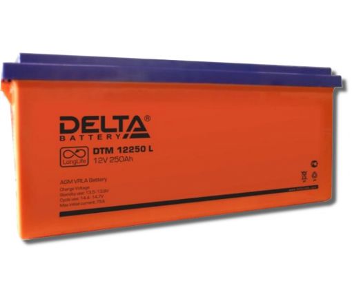 Delta DTM 12250 L