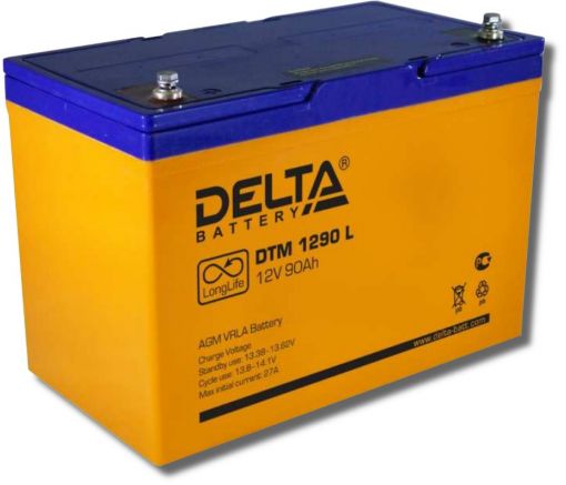 Delta DTM 1290 L