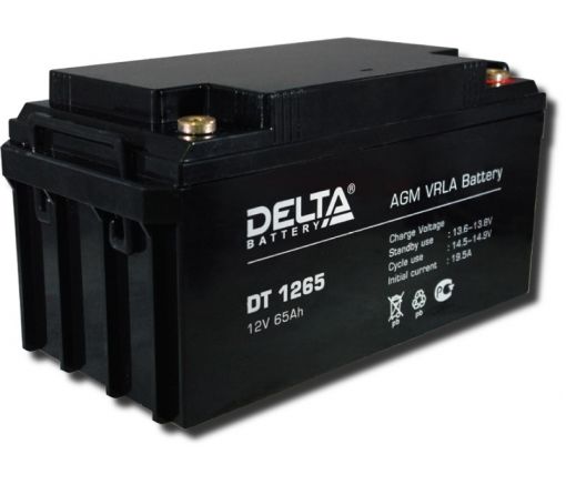 Delta DT 1265