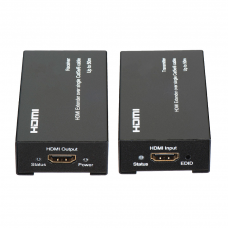 TA-Hi/1+RA-Hi/1 