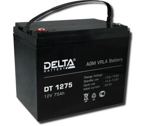 Delta DT 1275