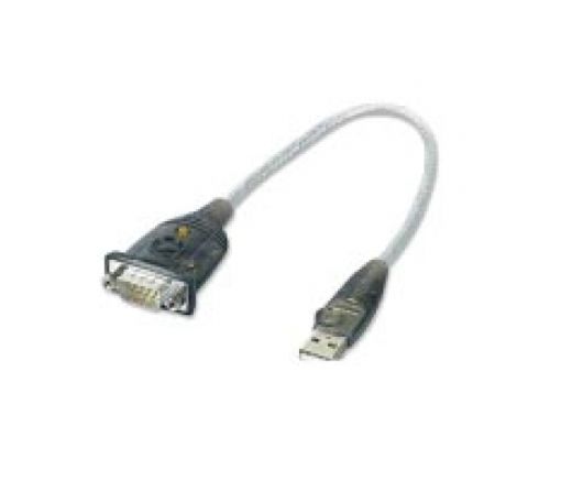 Кабель Pros TE cable